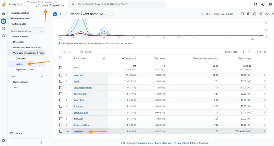 Google Analytics User Engagement Report